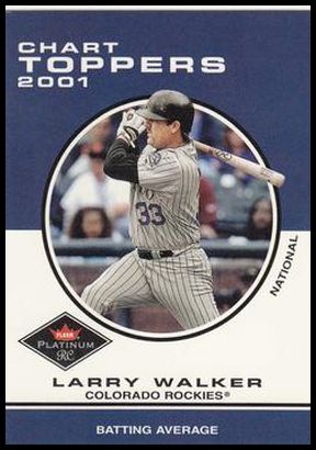 424 Larry Walker